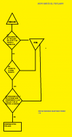 /album/diagramas-de-flujo/b-no-sirve-el-teclado-png/
